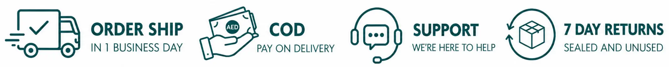 Fast delivery, cash on delivery, support, 7 day returns