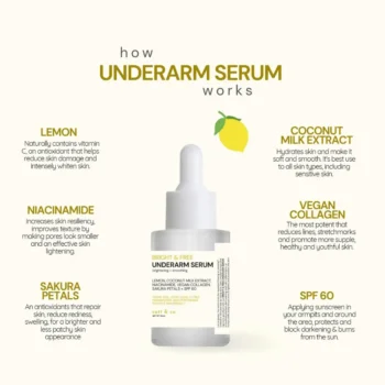 Catt & Co Bright and Free Underarm Serum 30ml